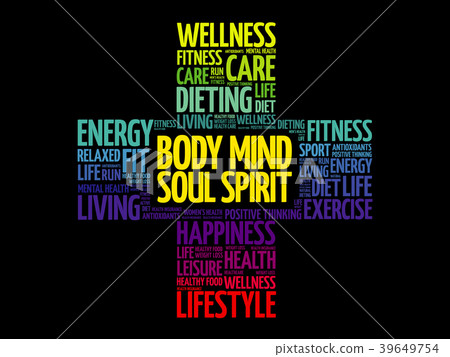 Body Mind Soul Spirit Word Cloud Pixta