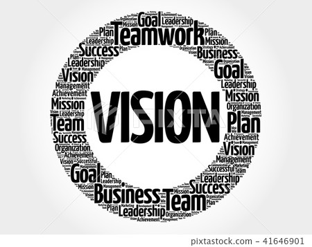 插图素材: vision word cloud collage