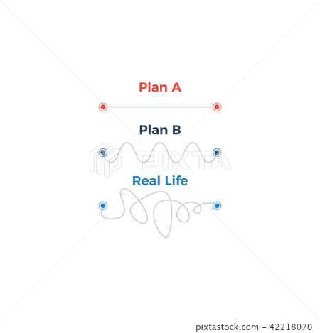 插图素材: plan concept with smooth route a and rough b 查看全部