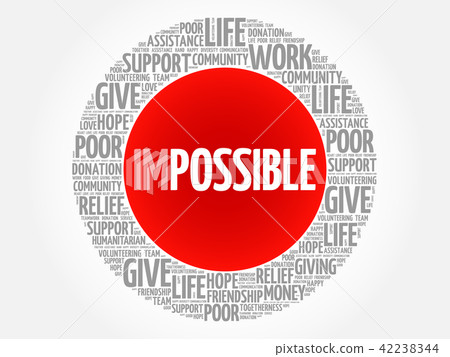 插图素材: impossible to possible word cloud