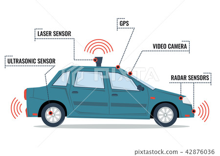 插图素材: blue sedan autonomous car - infographic