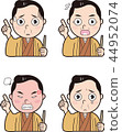 插图素材: 指示 指点 面部表情