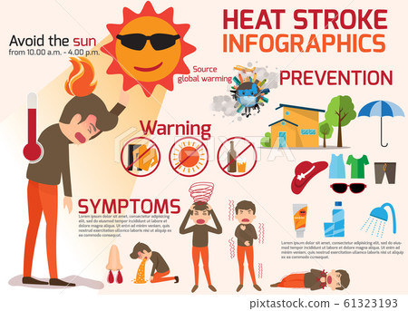 Heat Stroke Warning Infographics Detail Of Hot Stock Illustration