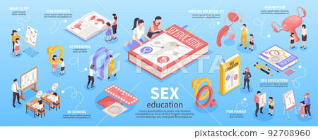 Isometric Sex Education Infographics Stock Illustration