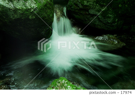 Waterfall spread Waterfall spread 17974