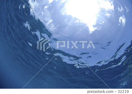 Blue sky 32219