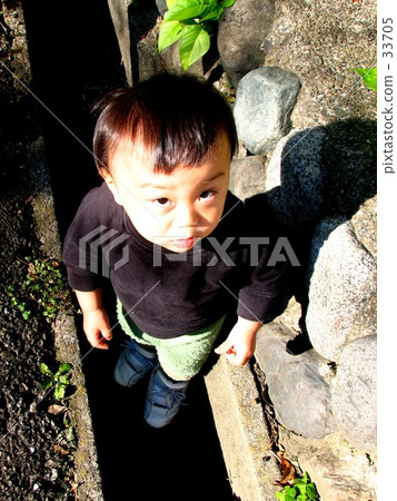 Advanced In case Advanced In case 33705