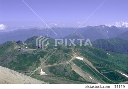 夏季Norikura 55139