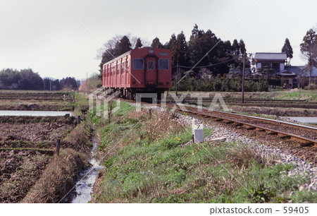 JNR · Average 766D Kihara Line JNR · Average 766D Kihara Line 59405