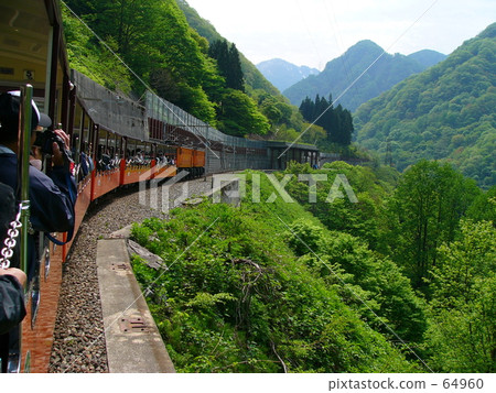 Kurobe Gorge Railway　 64960