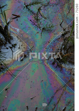 Hourglass of oil film Hourglass of oil film 73260
