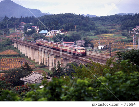 Railway · JNR Tohoku main line express "Azuma No. 2" 1116 M Showa era 57 73684