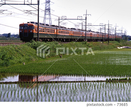 JNR · Express "Nikko 5" + "Nathan no 5" 2515 M + 7515 M Tohoku Main Line 73685