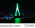 Green bridge 75490