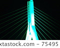 Green bridge 75495