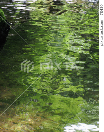 Stream water pattern 78430