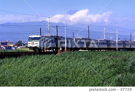 私人鐵路Izukayama鐵路昭和56 87729