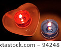 Heart and candle 94248
