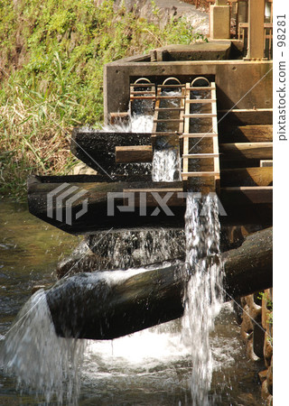 Sakuta no Sato 98281