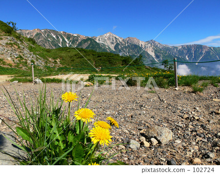 Hakuba Happoone Hakuba Happoone 102724
