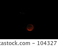 月全食0828 104327
