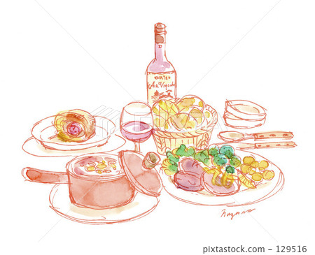 Table 1 129516