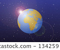 The earth 134259