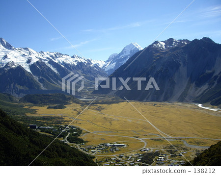 foreign country, foreign countries, new zealand 138212