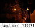 Pindaya Cave Temple 5 Pindaya Cave Temple 5 149931