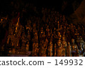 Pindaya Cave Temple 6 Pindaya Cave Temple 6 149932