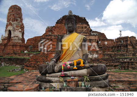 Wat Phra Mahathat 151940