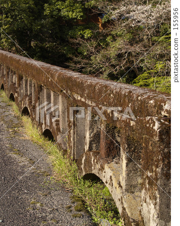 The bridge I can meet myself The bridge I can meet myself 155956