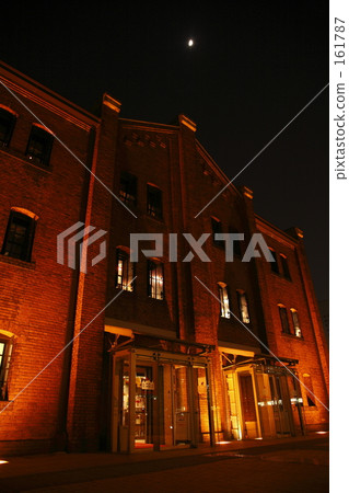 Looking up, the moon ... 161787