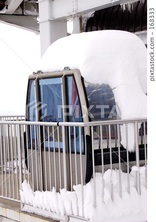 Gondola box Gondola box 168333