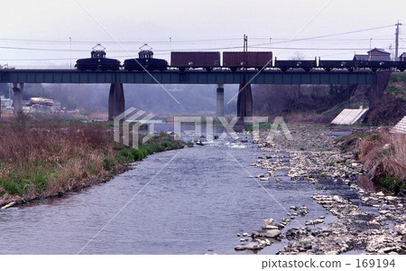鐵路私人鐵路：Koshin Electric Railway Showa 55年 169194