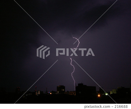 雷霆③ 雷霆③ 216688