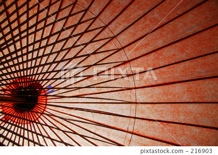 Mask umbrella Mask umbrella 216903