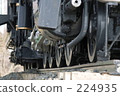 Locomotive wheels 224935