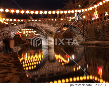 Eyeglass Bridge Light Up Eyeglass Bridge Light Up 243494
