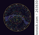 the big dipper, planetarium, astrology 263630