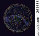 the big dipper, planetarium, astrology 263633