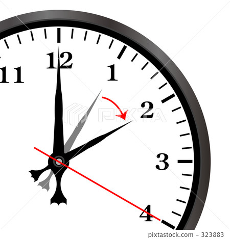 wall clock, timepiece, watch 323883