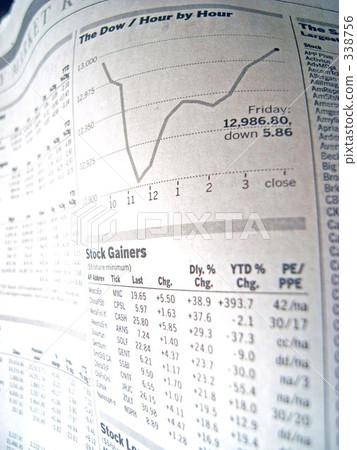 stock based, stock prices, price movement 338756