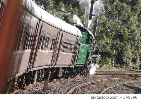 海外蒸汽機車9 345360