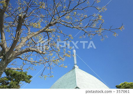 Factory and Sendan Fruit 357061