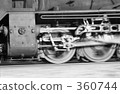 火車頭 機車 動力 360744