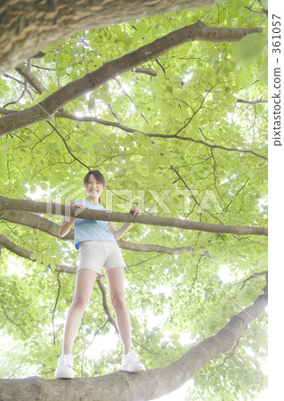 20, teenager, youngster 361057