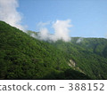 When the sea of clouds ends 388152