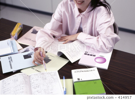 Self-study medical care 414957