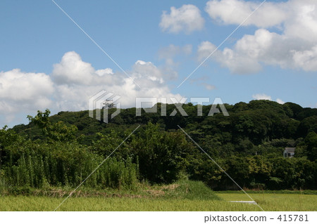 Scenery of Tateyama Scenery of Tateyama 415781